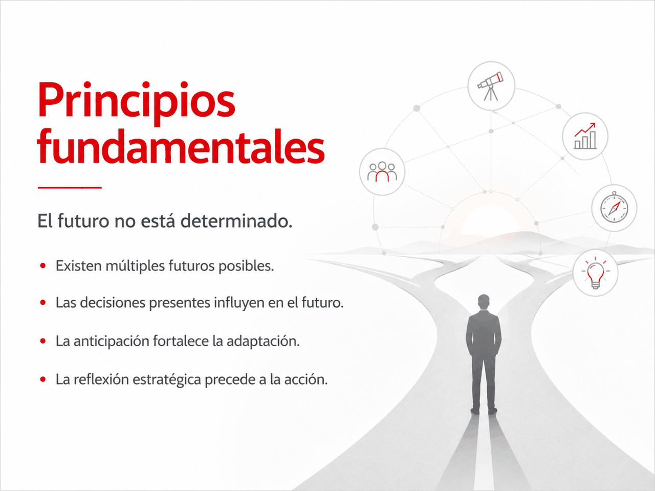 principios fundamentales 1024kb